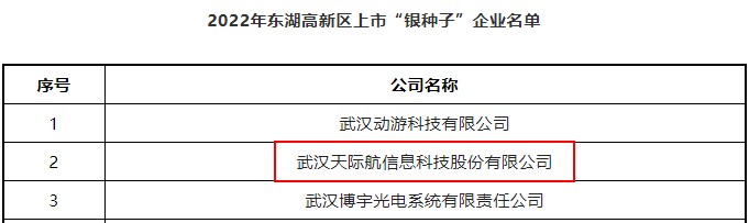 獲獎.jpg 獲獎.jpg