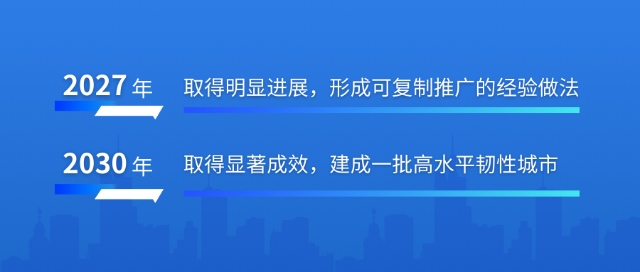 目標(biāo).png 目標(biāo).png